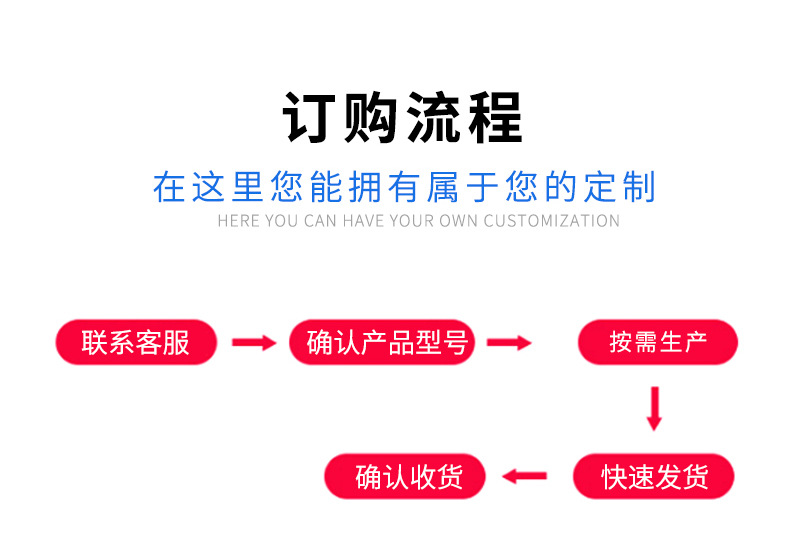 排煙風(fēng)機(jī)的哪些工作對它的性能影響大呢？