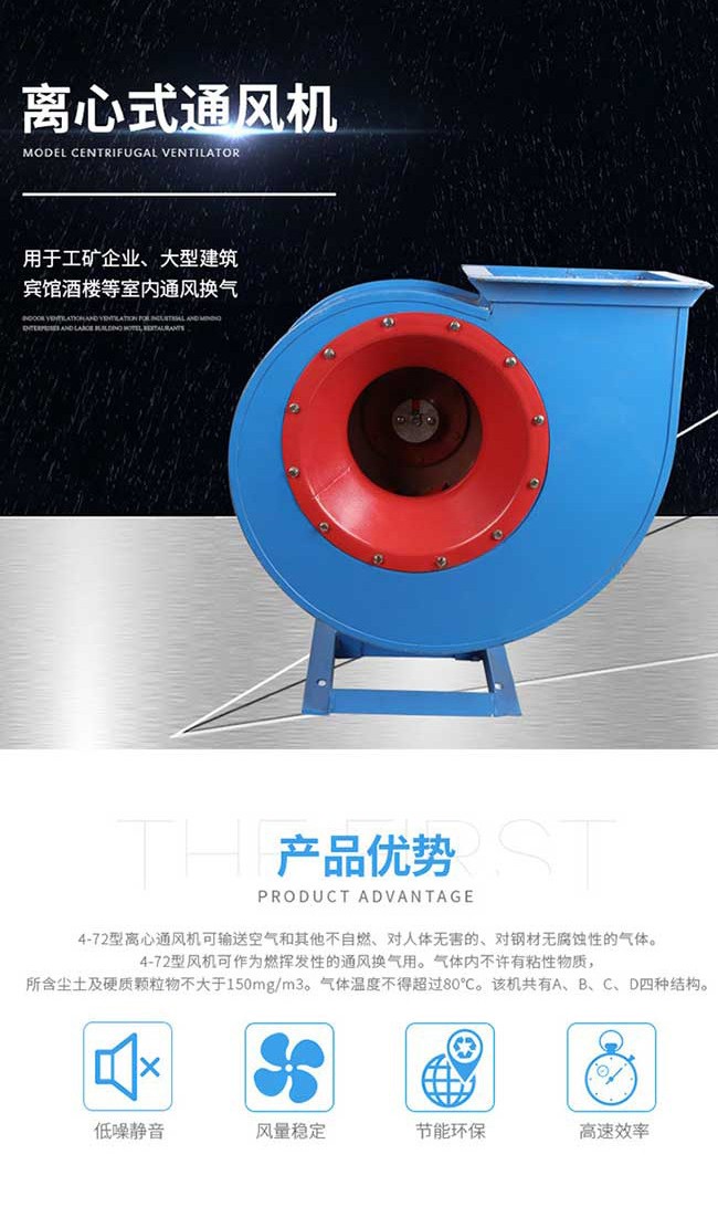 工業(yè)離心風機的工作原理