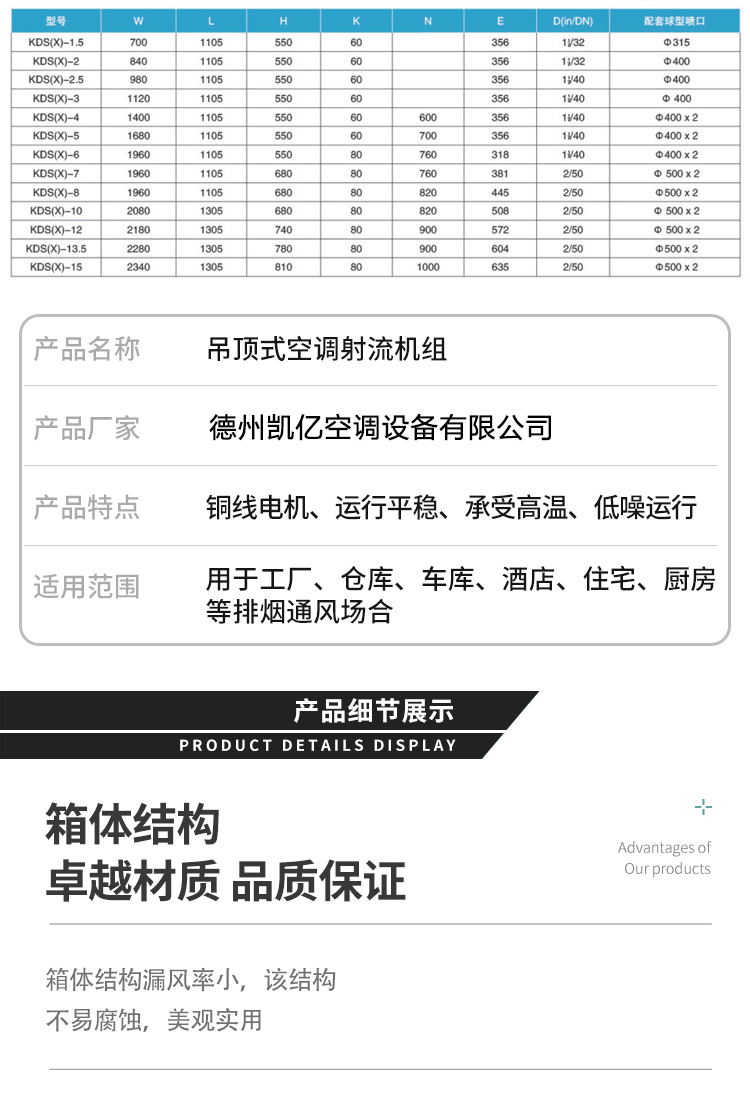 射流空調(diào)機(jī)組是一種高效、節(jié)能的空調(diào)設(shè)備嗎？