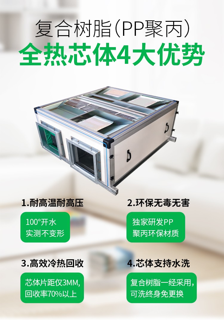 別墅或大戶型用不用安裝新風系統(tǒng)