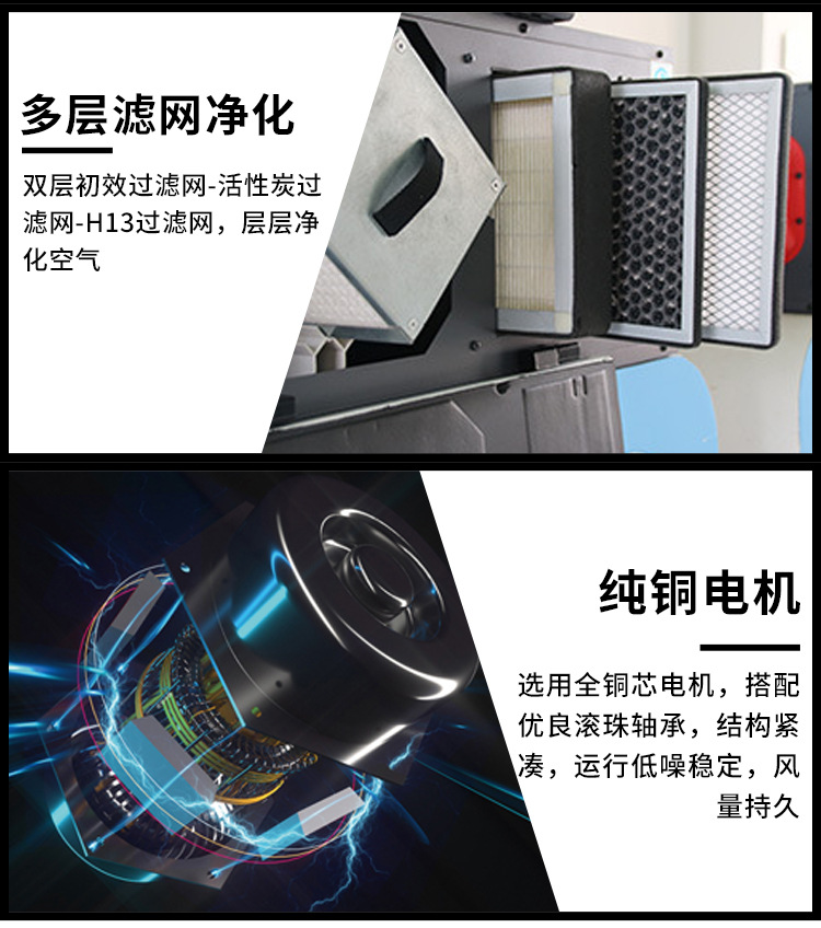 別墅或大戶型用不用安裝新風系統(tǒng)