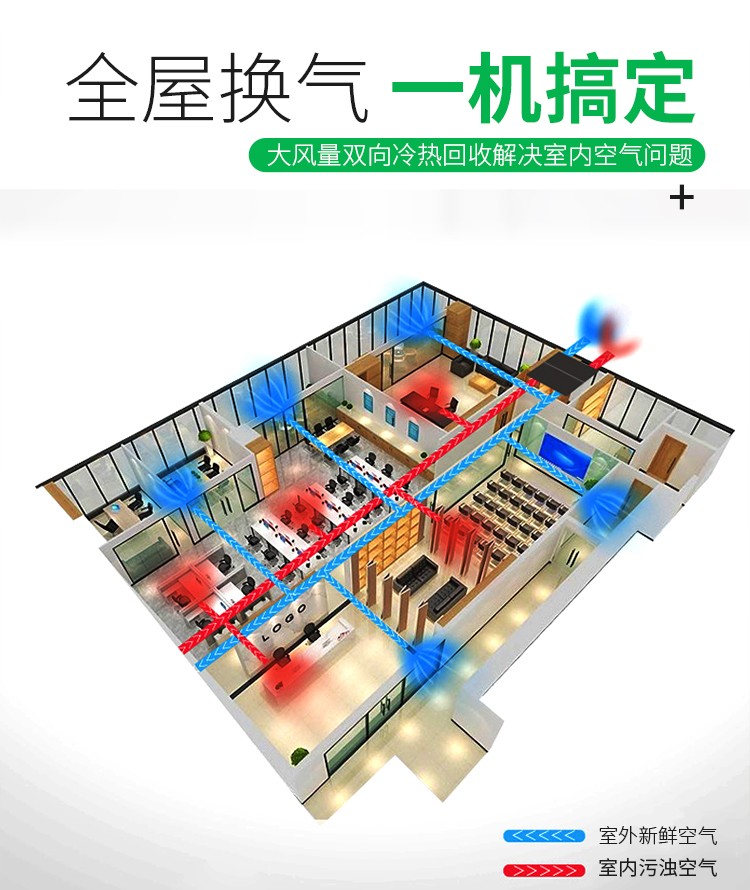新風(fēng)換氣機的使用優(yōu)勢是什么？