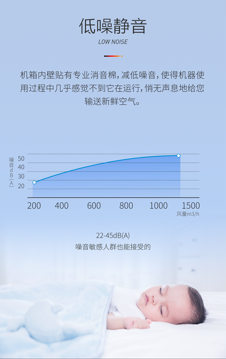 警惕！春季肺結(jié)核高發(fā)，1人可傳染10-15人