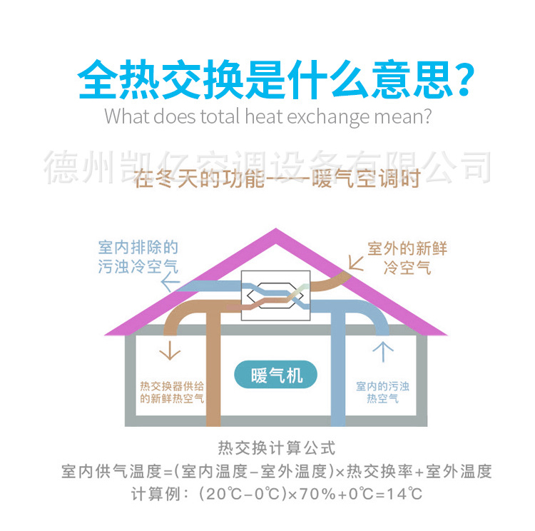 孩子隔三岔五就感冒？家長(zhǎng)需注意這個(gè)