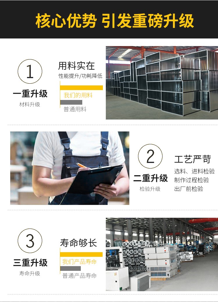 柜式離心風(fēng)機(jī)箱的主要用途包括哪幾個(gè)方面